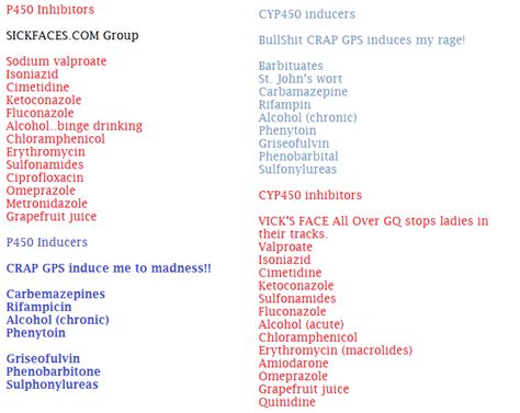 [preclinical] A new mnemonic for P450 inhibitors. .